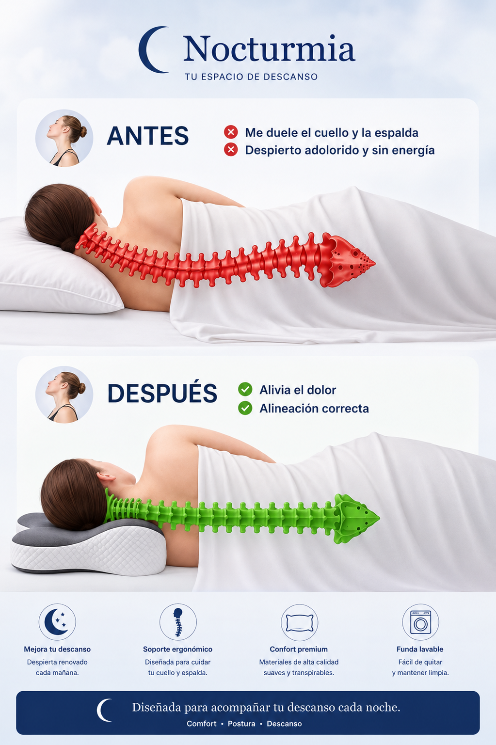 Almohada Ergonómica